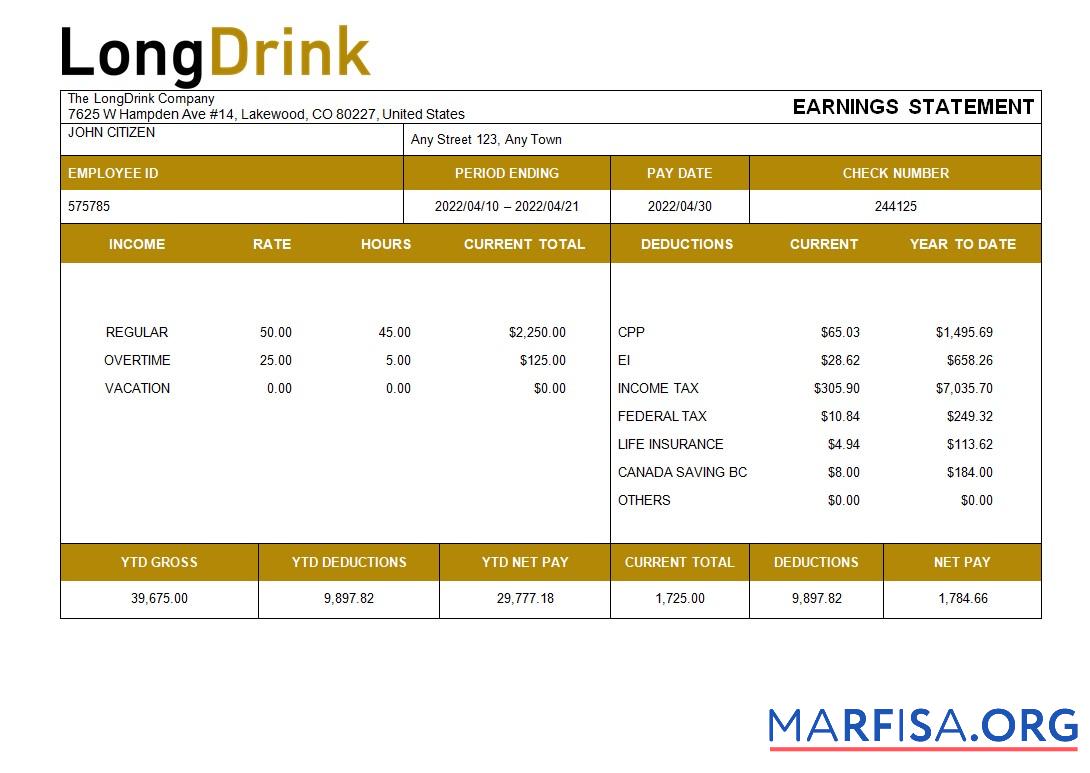 Realistic LongDrink company payroll example